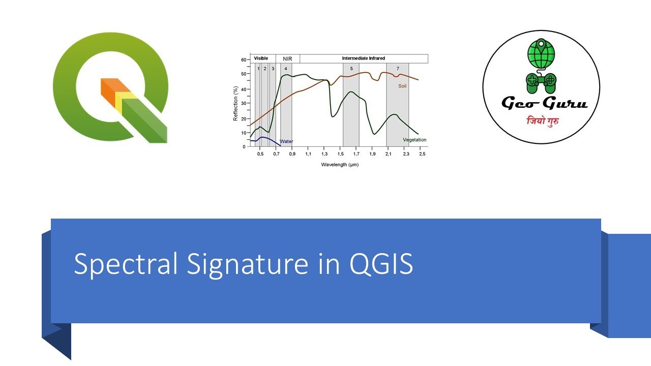 Spectral Signatures in QGIS