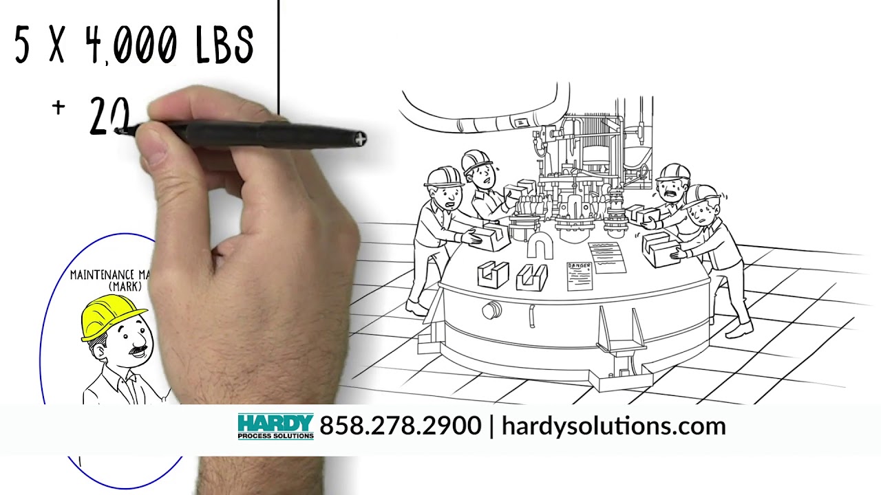HARDY SOLUTIONS