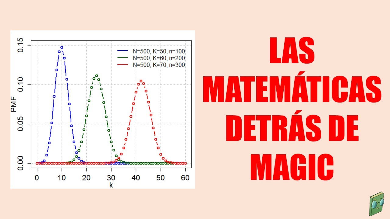 Como usar las matemáticas para hacer mejores mazos