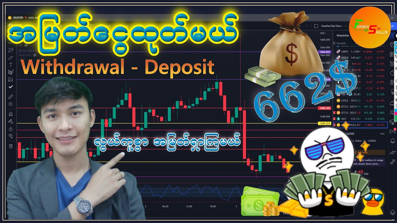 Forex မှ ရတဲ့အမြတ်ငွေထုတ်မယ် -  ငွေသွင်း - ငွေထုတ်နည်းလမ်း Withdrawal   Deposit