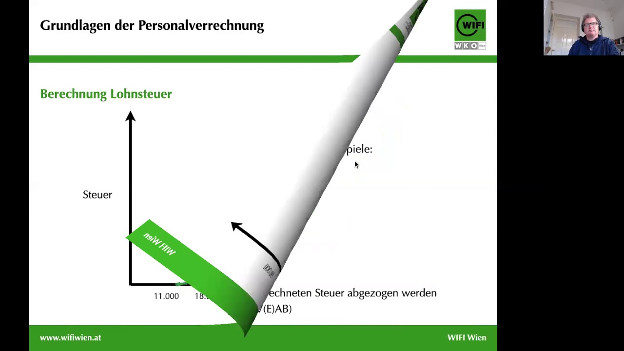 HRM Personalverrechnung 3 Lohnsteuer