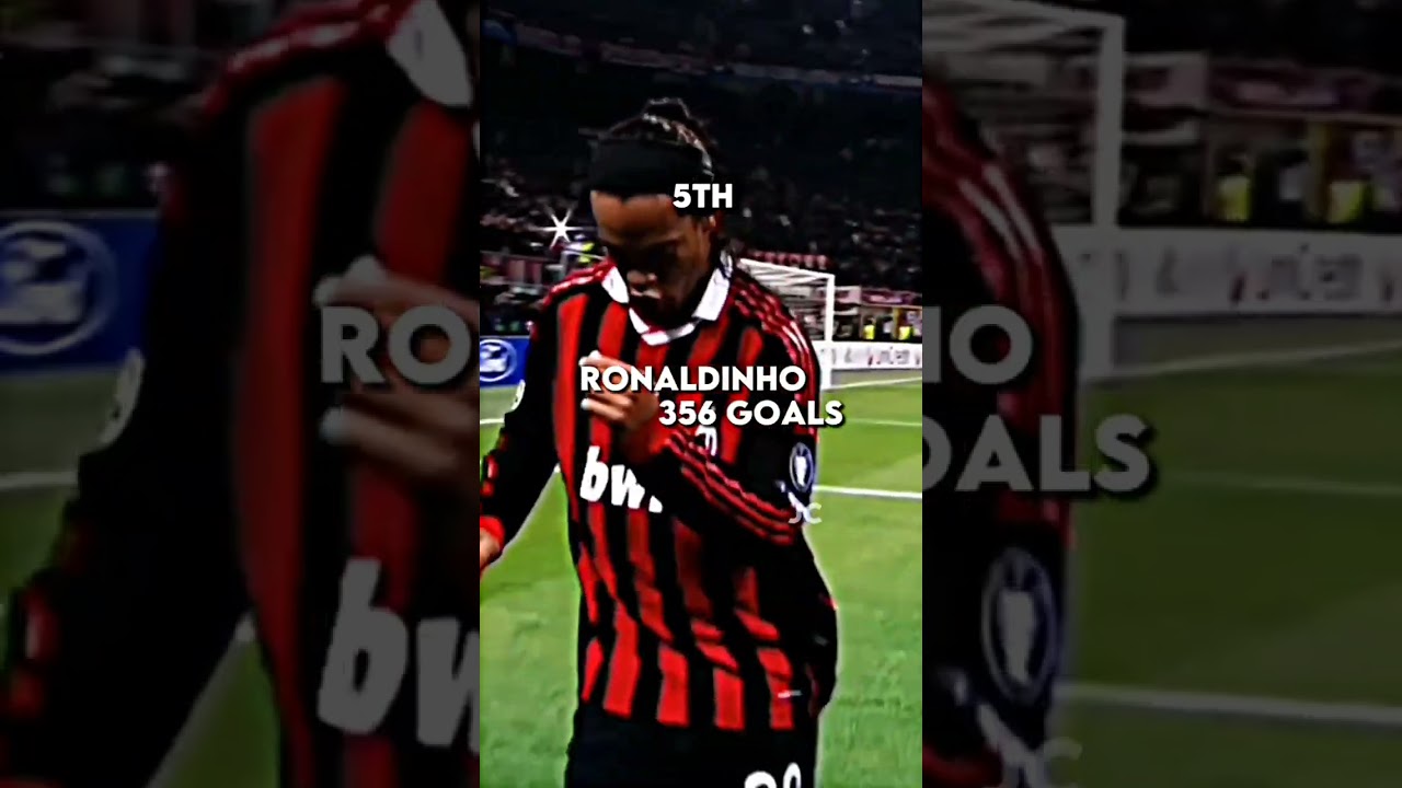 MY TOP 5 BEST PLAYERS IN HISTORY#shorts#football🔥