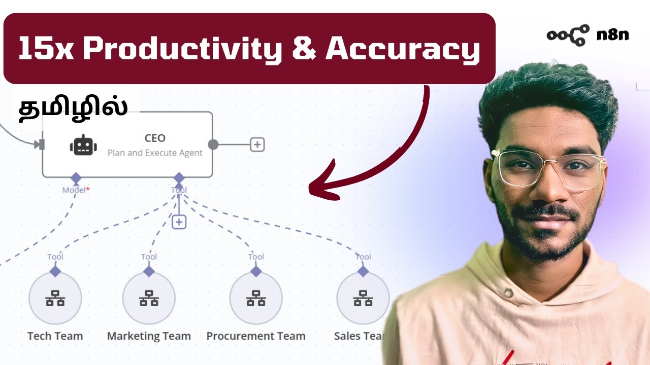 Single Agents vs Multi Agents & When to use it - Tamil