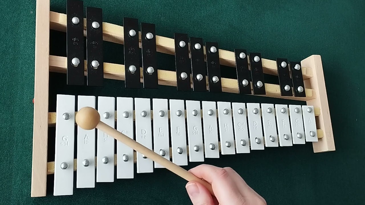 Chipi chipi chapa chapa dubi dubi daba daba