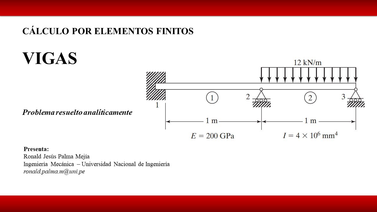 🔰𝐄𝐋𝐄𝐌𝐄𝐍𝐓𝐎𝐒 𝐅𝐈𝐍𝐈𝐓𝐎𝐒🔰. Vigas. Problema resuelto analíticamente