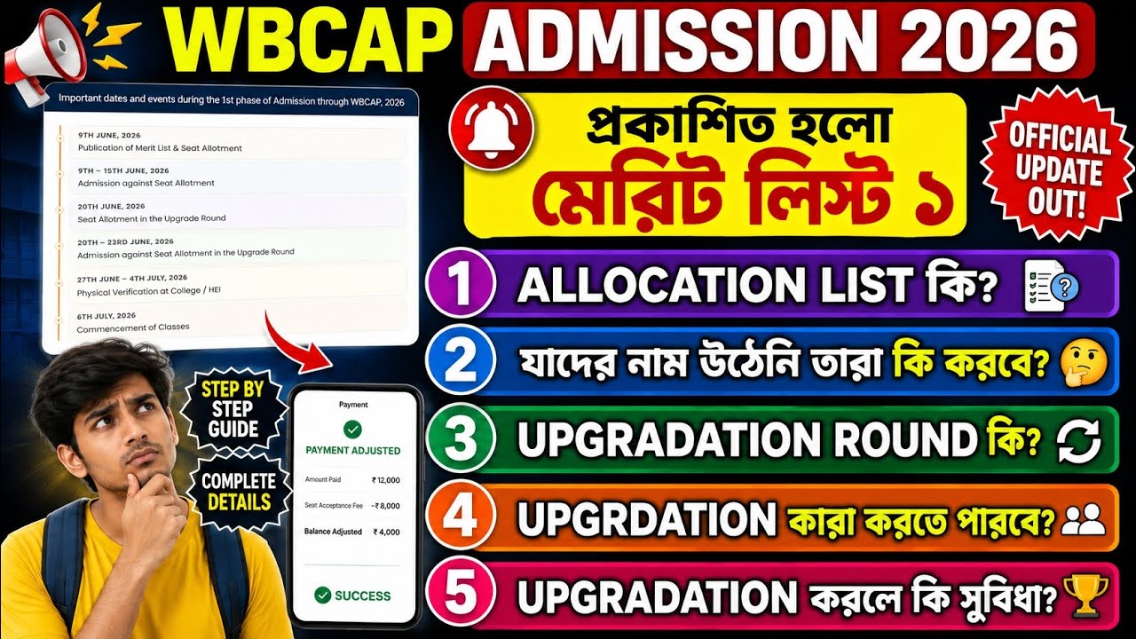 WBCAP ADMISSION 2026:প্রকআশিত হলো প্রথম মেরিট লিস্ট:UPGRADATION ROUND কি? 🤔