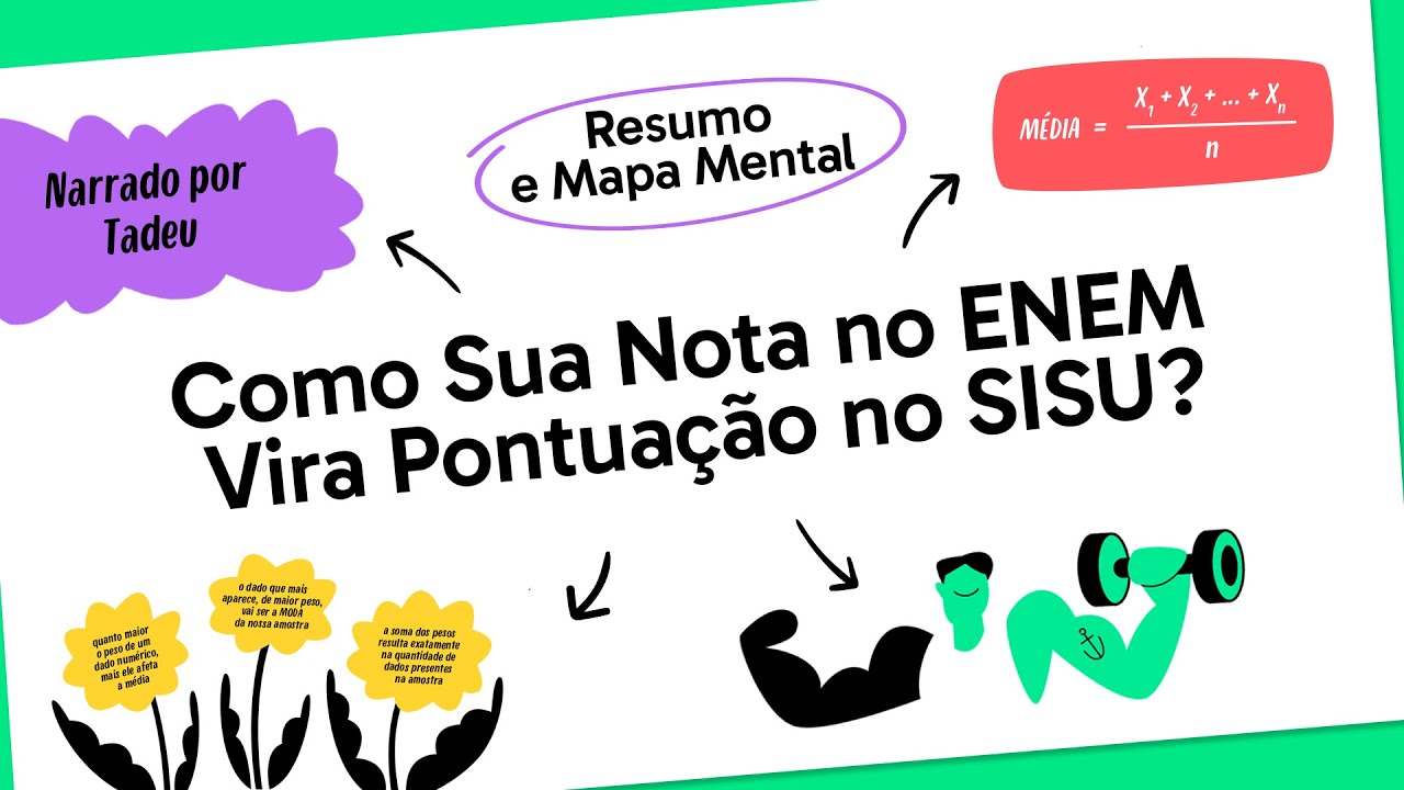 M&eacute;dia Ponderada: saiba tudo e um pouco mais sobre! | Quer Que Desenhe