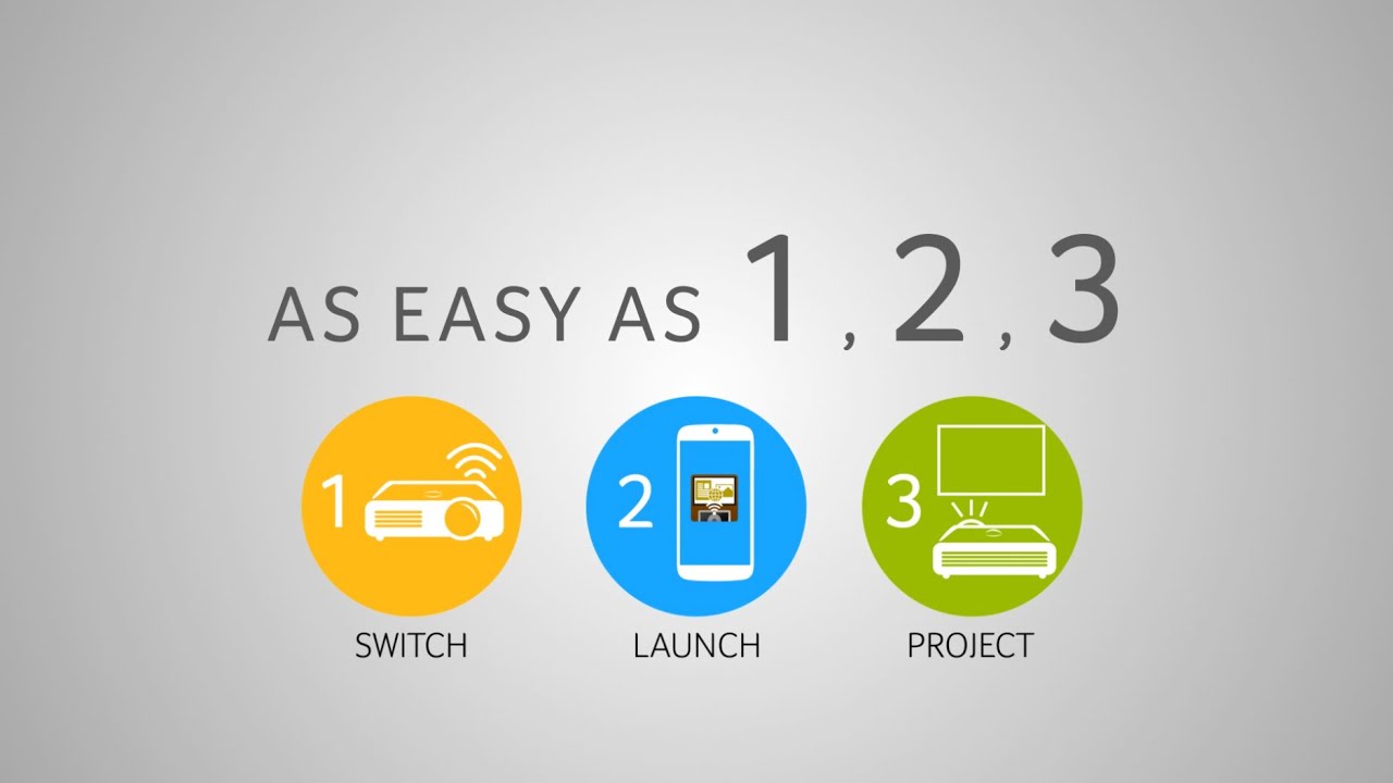 Acer Wireless Projection - As easy as 1, 2, 3