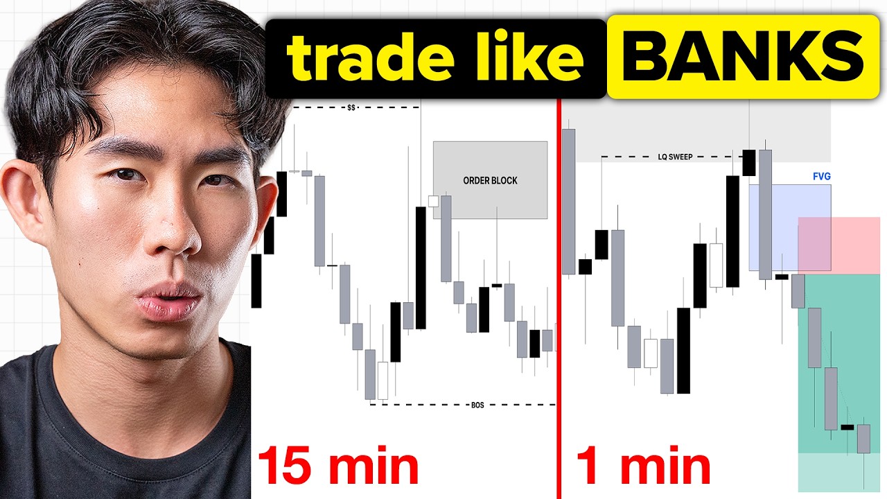 How I Combine Liquidity Sweeps, Order Blocks and FVGs For SNIPER Entries