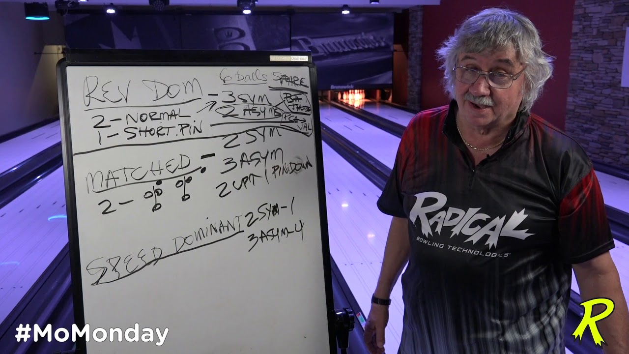 Arsenal Building 101 - #MoMonday