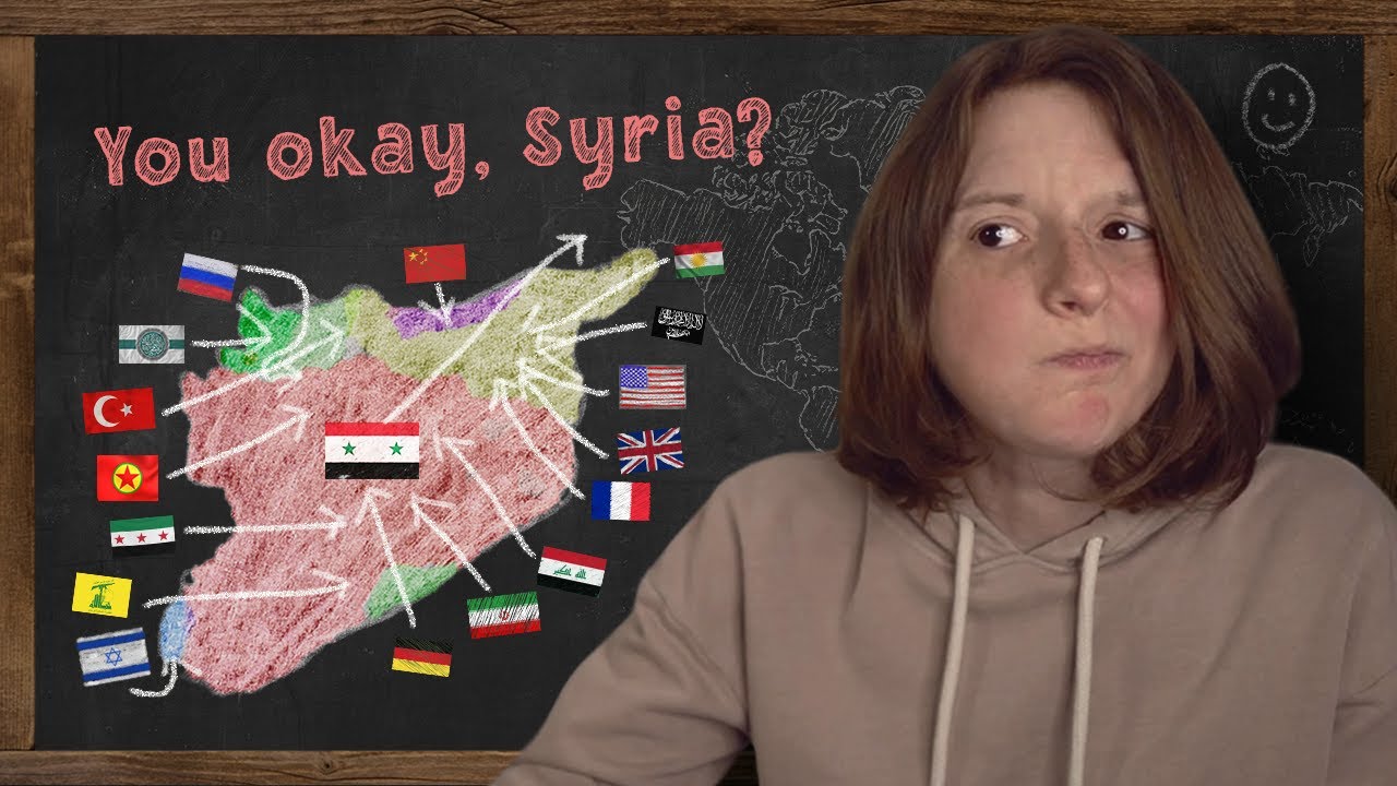 The World Converges on Syria...Again