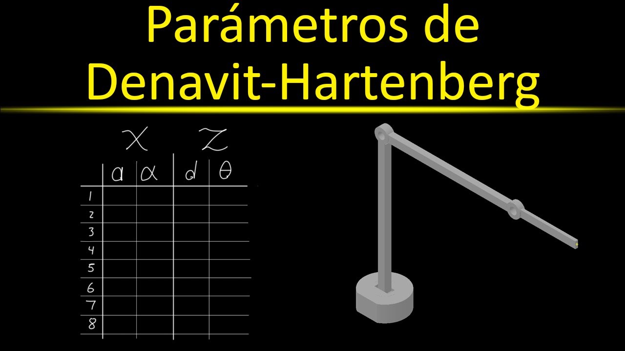 Tabla de Denavit-Hartenberg explicada paso a paso con Inventor y Matlab | Robótica