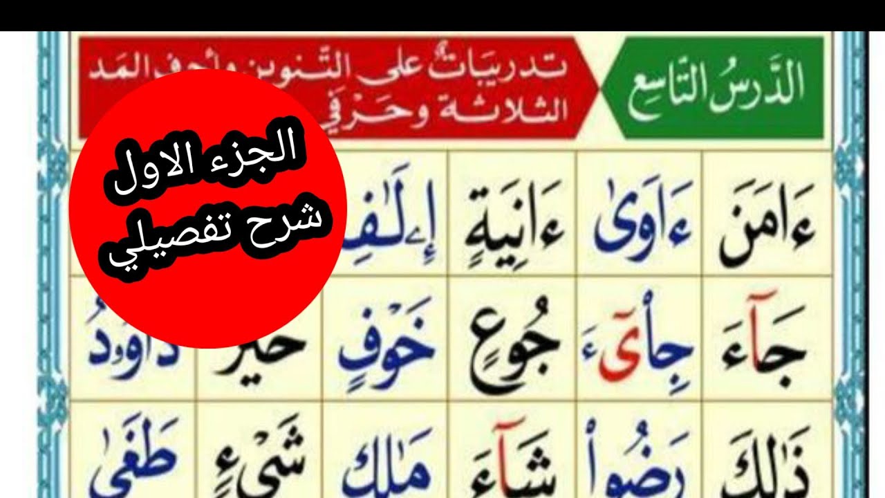 الدرس التاسع القاعده النورانيه الجزء الاول مع شرح احكام كامله للمبتدئين