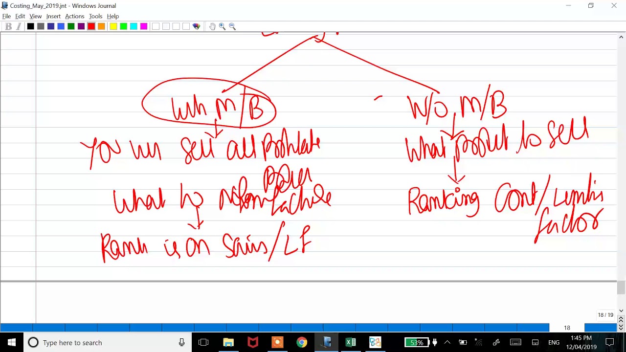 CA Final - SCM/AMA Revision - Lecture 3