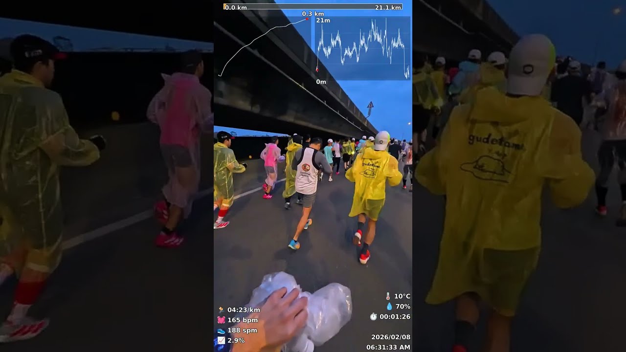 20260208 第一屆 桃園最速賽道半程馬拉松