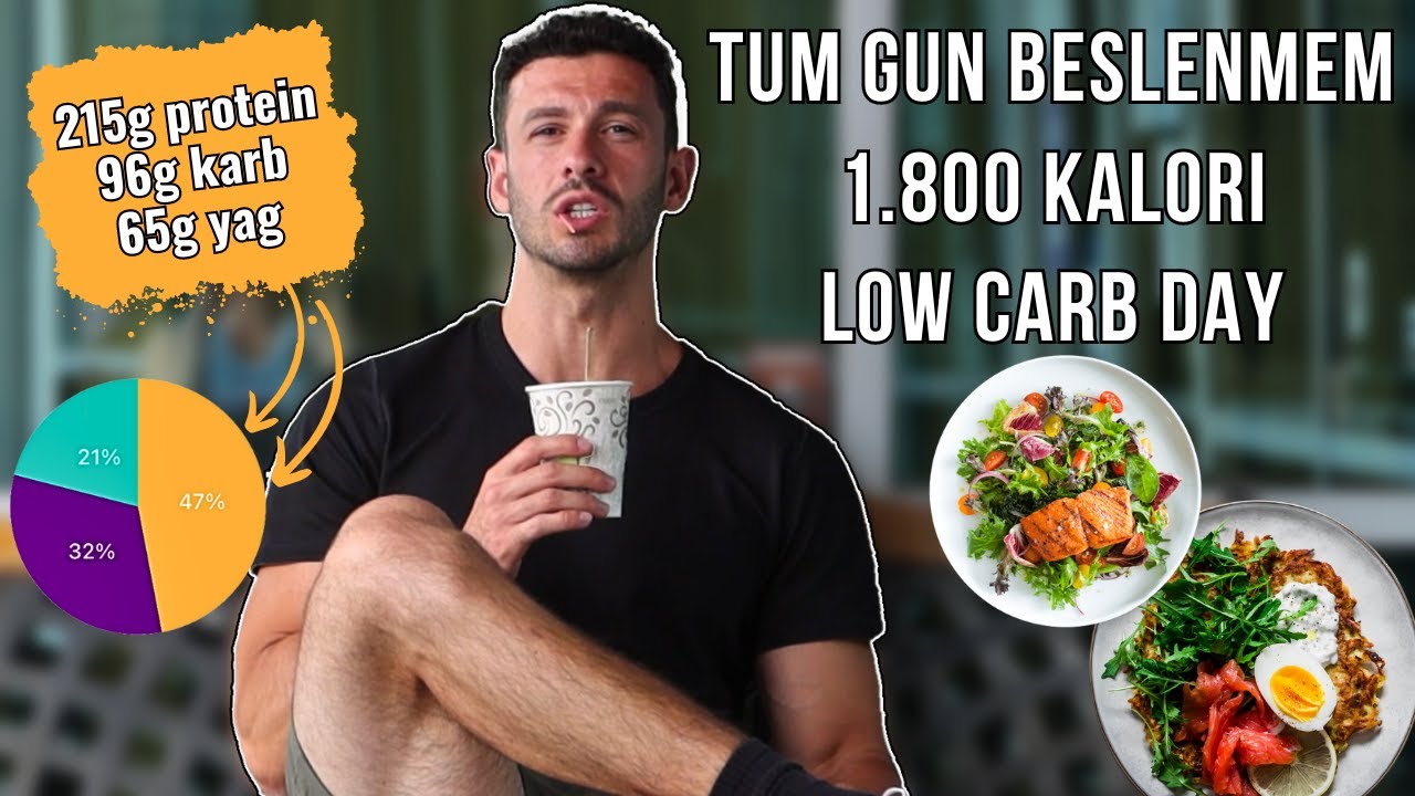 TÜM GÜN BESLENMEM (1.800 Kalorilik ÇOK Hızlı Zayıflatan Beslenme Programı) Sohbet icerir..