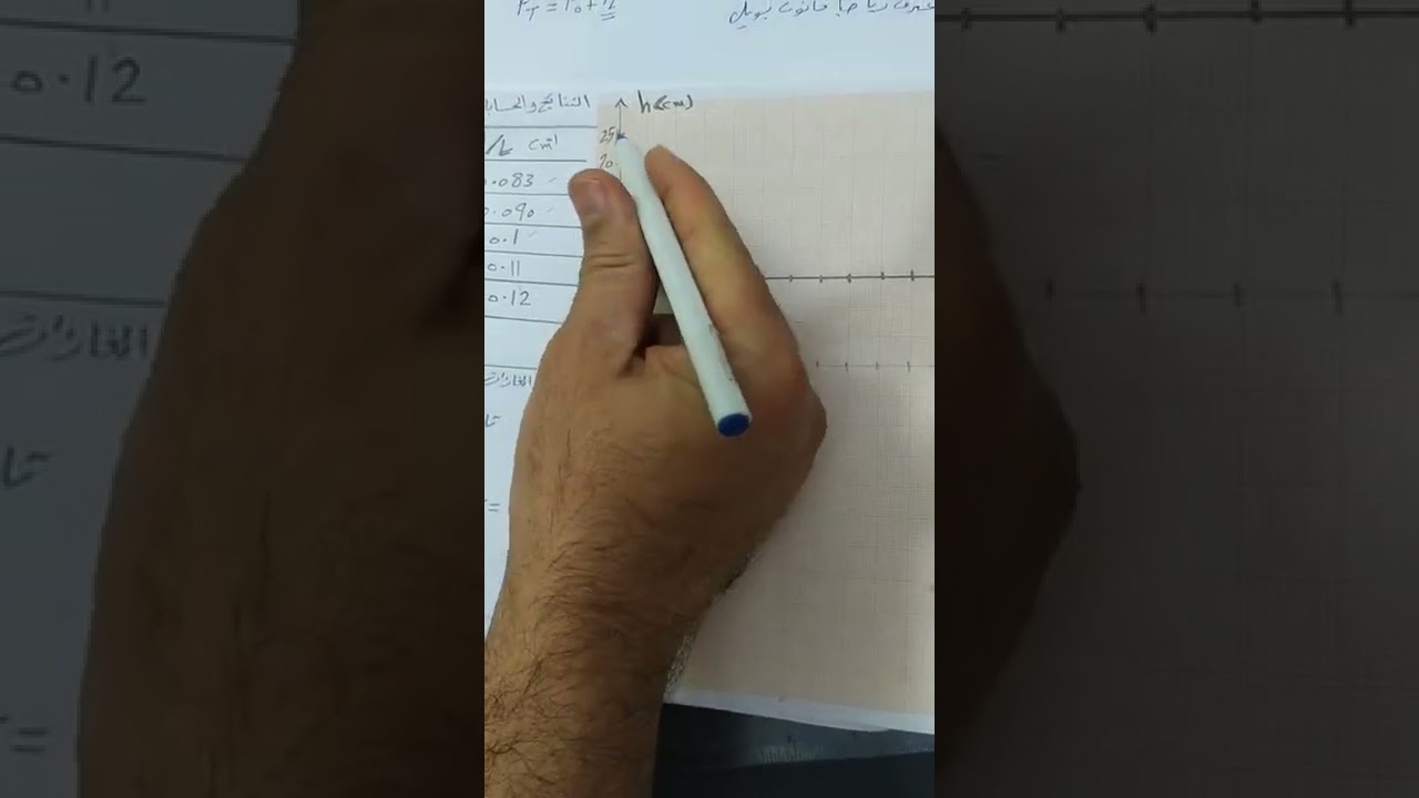 تجربة قانون بويل | Boyle's Law part 2️⃣