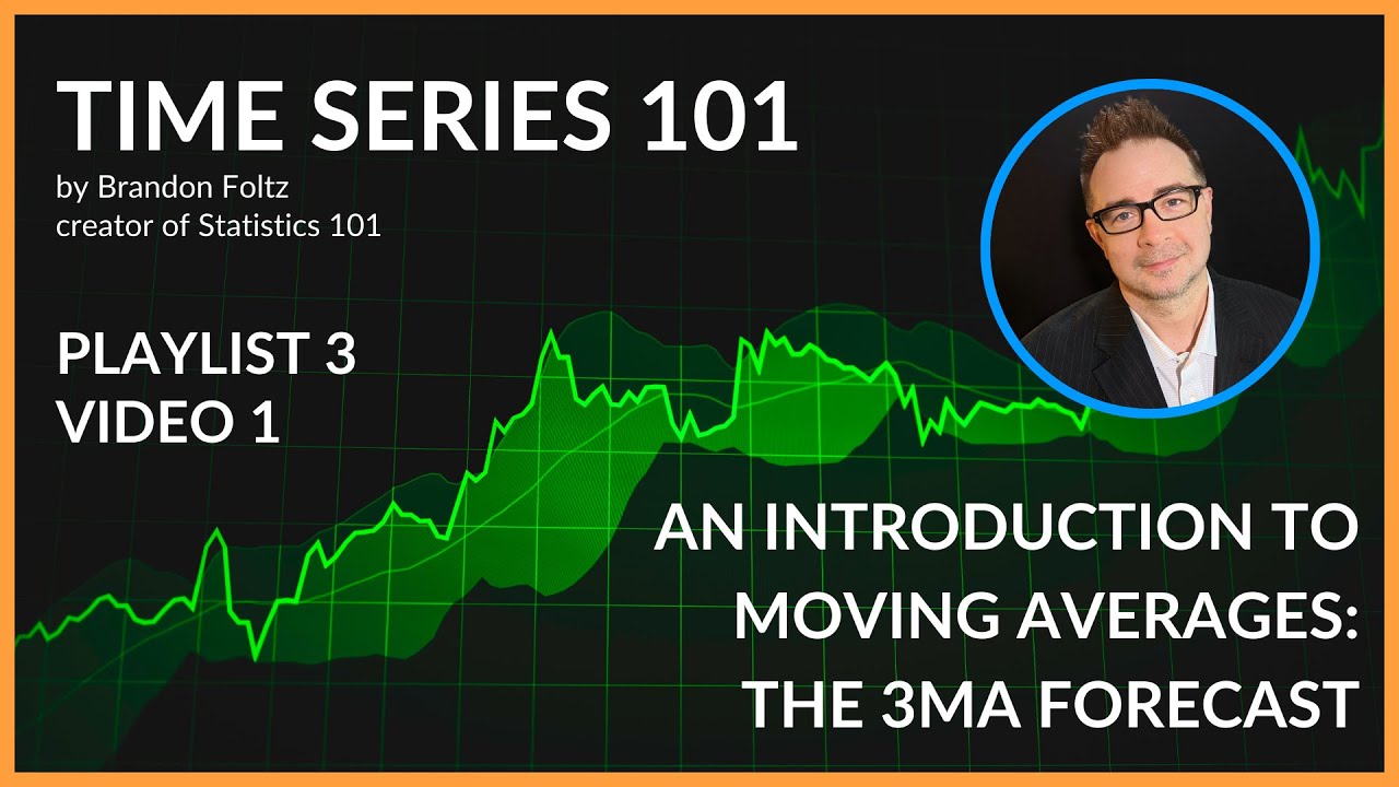 Time Series 101: Introduction to Moving Averages (3MA), A Visual Guide