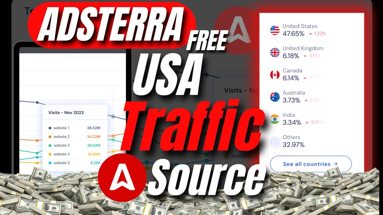 TOP 5 ADSTERRA TRAFFIC SOURCE | Adseterra Direct Link Earning