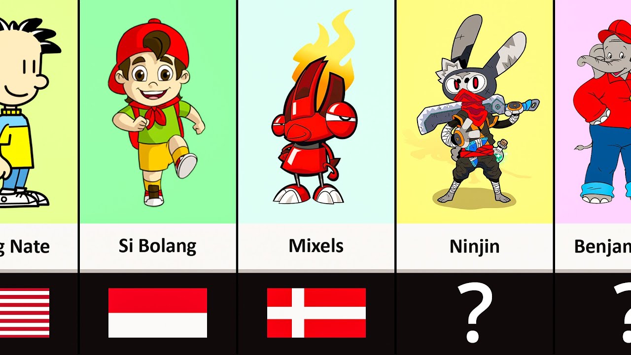 Timeline: Cartoons From Different Countries (PART 8)