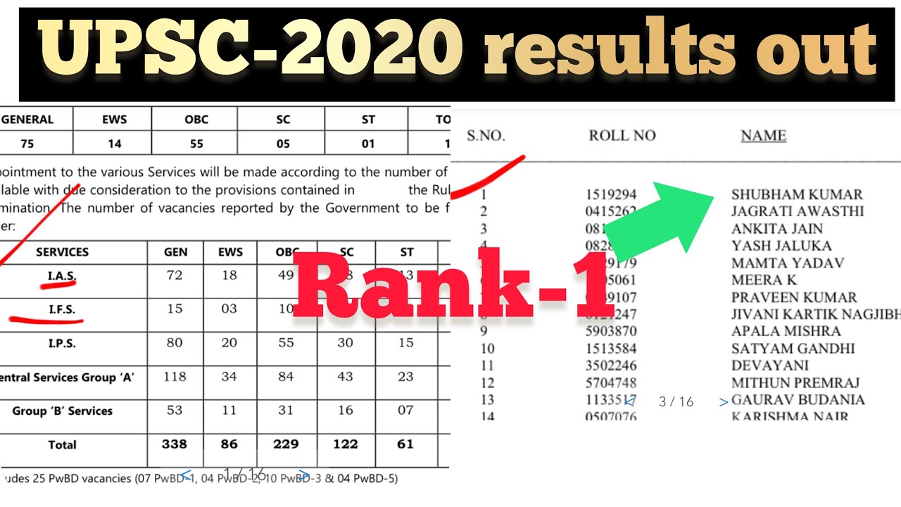 UPSC-2020 result out -please check #upscresult #upsc #upscresults #iasresult2020 #upscresults2020