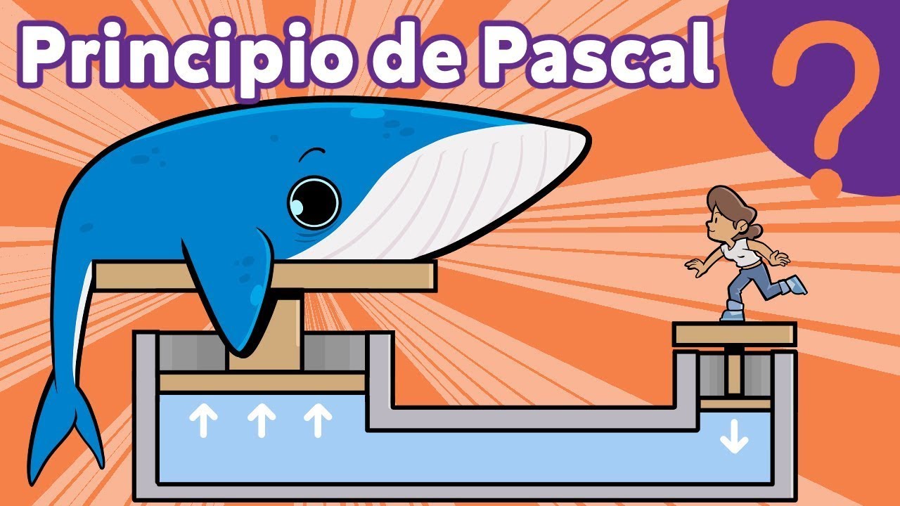 El principio de Pascal o ¿Cómo multiplicar tu fuerza?