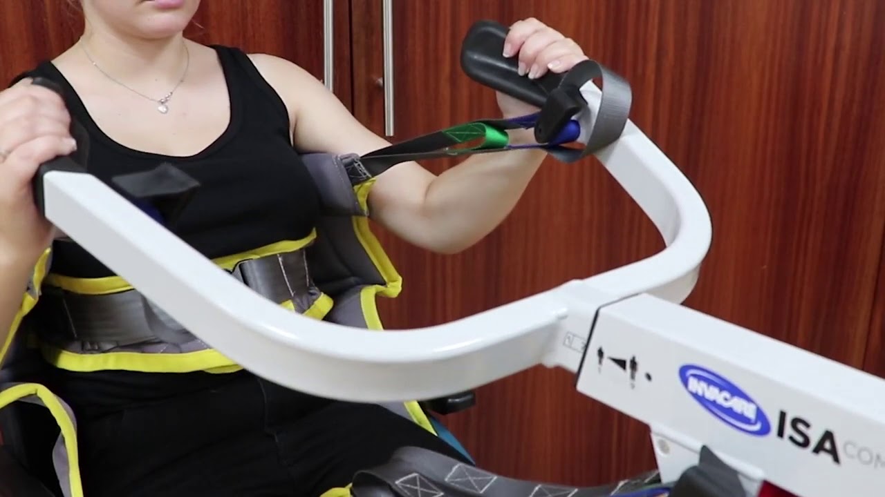 Invacare ISA - Funciones y tipos de usuarios