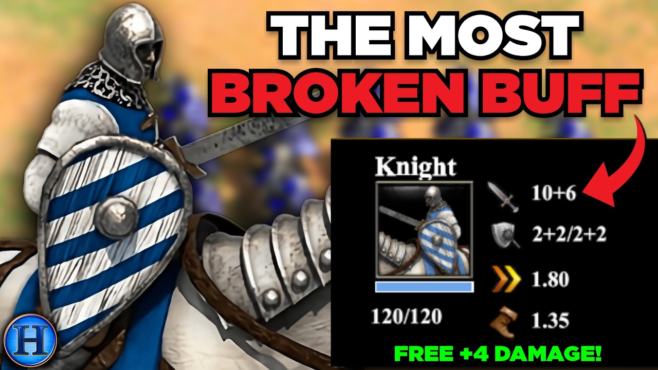 This Strategy is PERFECT For Beginner Players