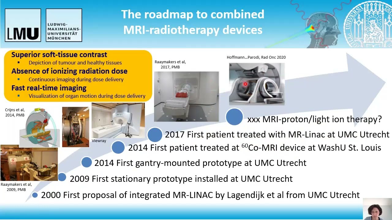 HITR Lecture 25: Future Directions in Imaging for hadron therapy