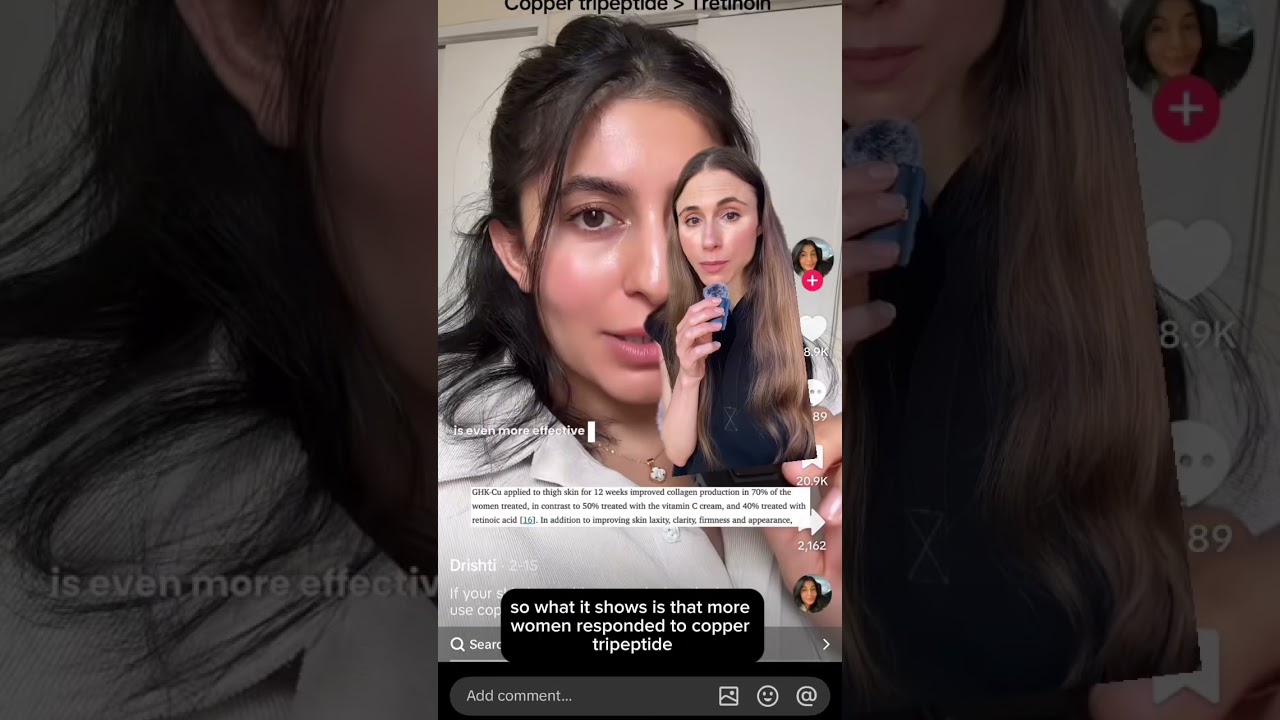 Copper Peptides Better Than Tretinoin?! Dermatologist Reacts