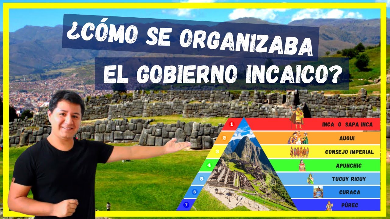 🔴 Organización POLÍTICA de los INCAS