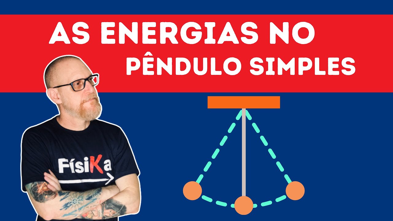 ENERGIAS E PERÍODO DO PÊNDULO SIMPLES (MHS) | Com Exercício