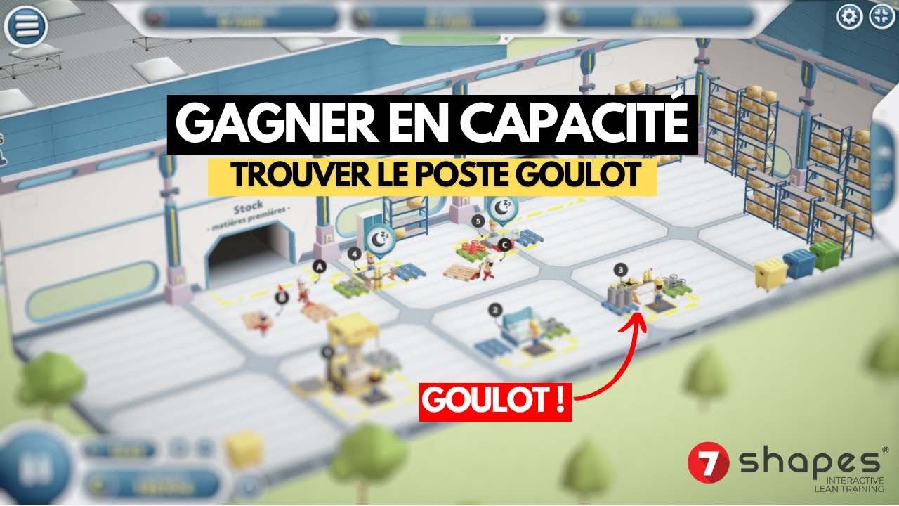 Théorie des contraintes ⎮ Gagner rapidement en capacité de production ⎮Lean Manufacturing