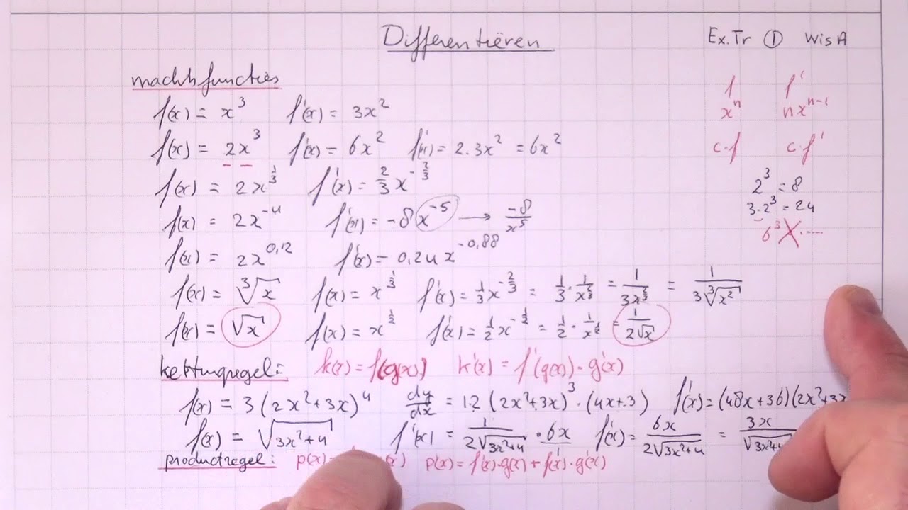 VWO6wisA_11_H15_1 Differentiëren