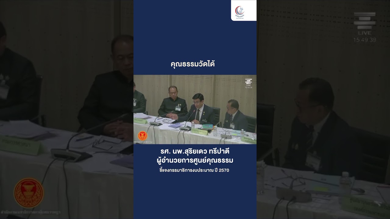 Quantifying Moral Integrity | Briefing the 2027 Budget Committee: Moral Center (Public Organization)