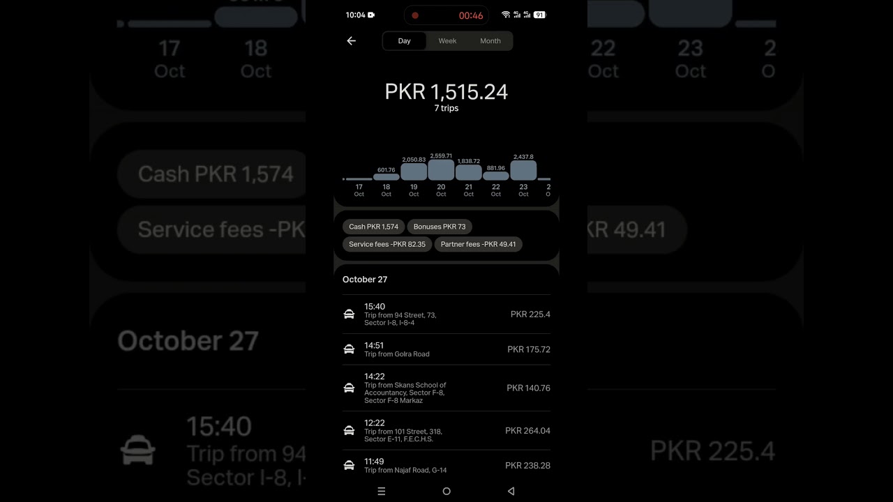 How Much I Earn from Yango Bike 🚴 | Rs.500 Goal Reward + Weekly & Monthly Income
