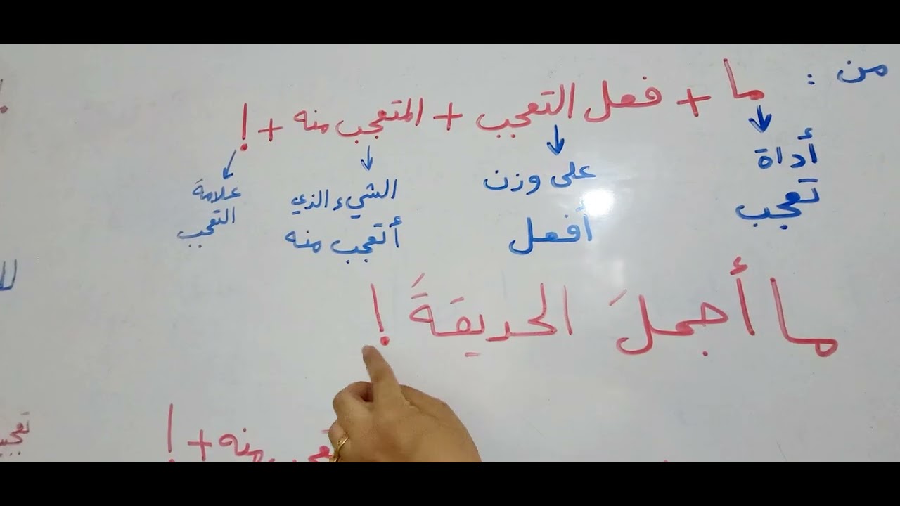 اسلوب التعجب !!!!🤯 في اللغة العربية- أسس ابنك في النحو 