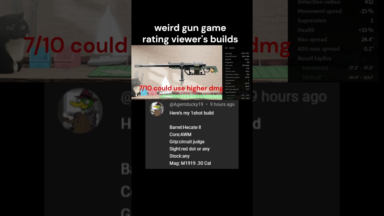 weird gun game rating viewers builds