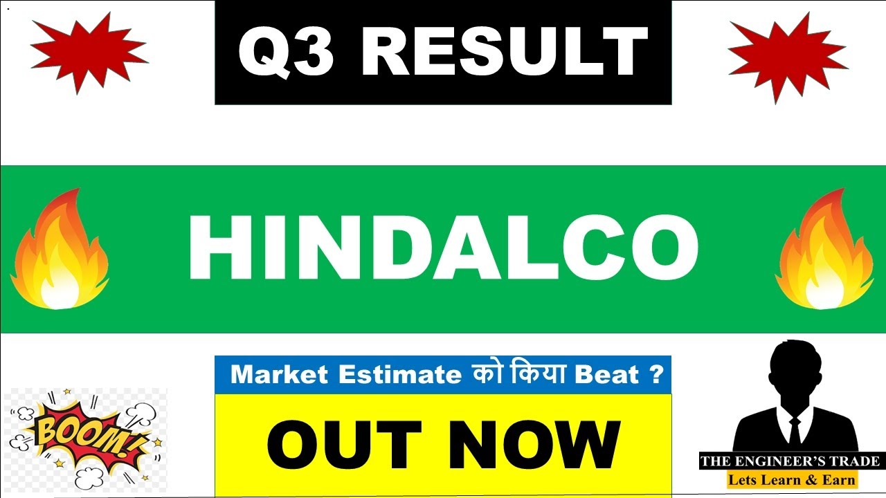 Hindalco Q3 Results 2026 | Hindalco Results Today | Hindalco Share Latest News 