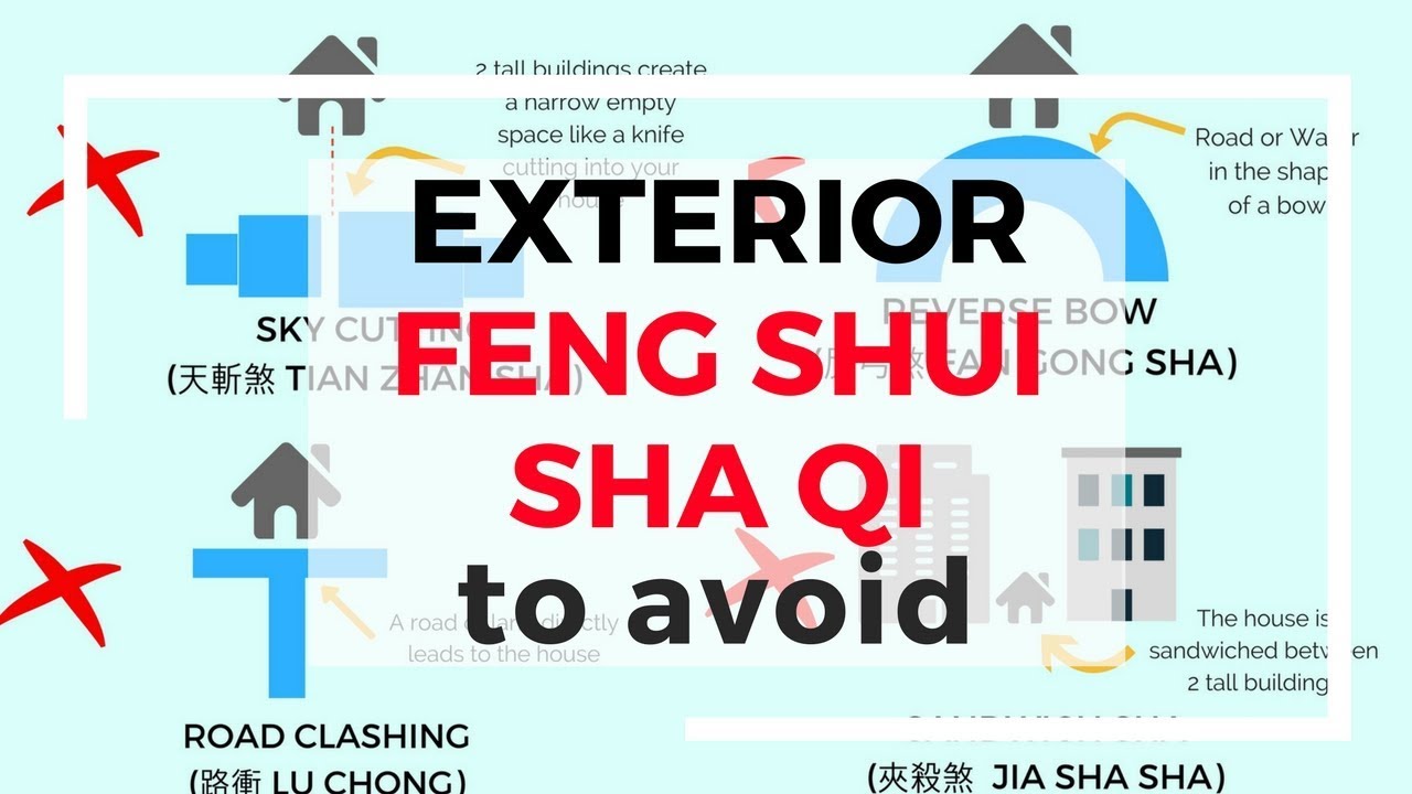 Common exterior Feng Shui Sha Qi or negative energy to avoid