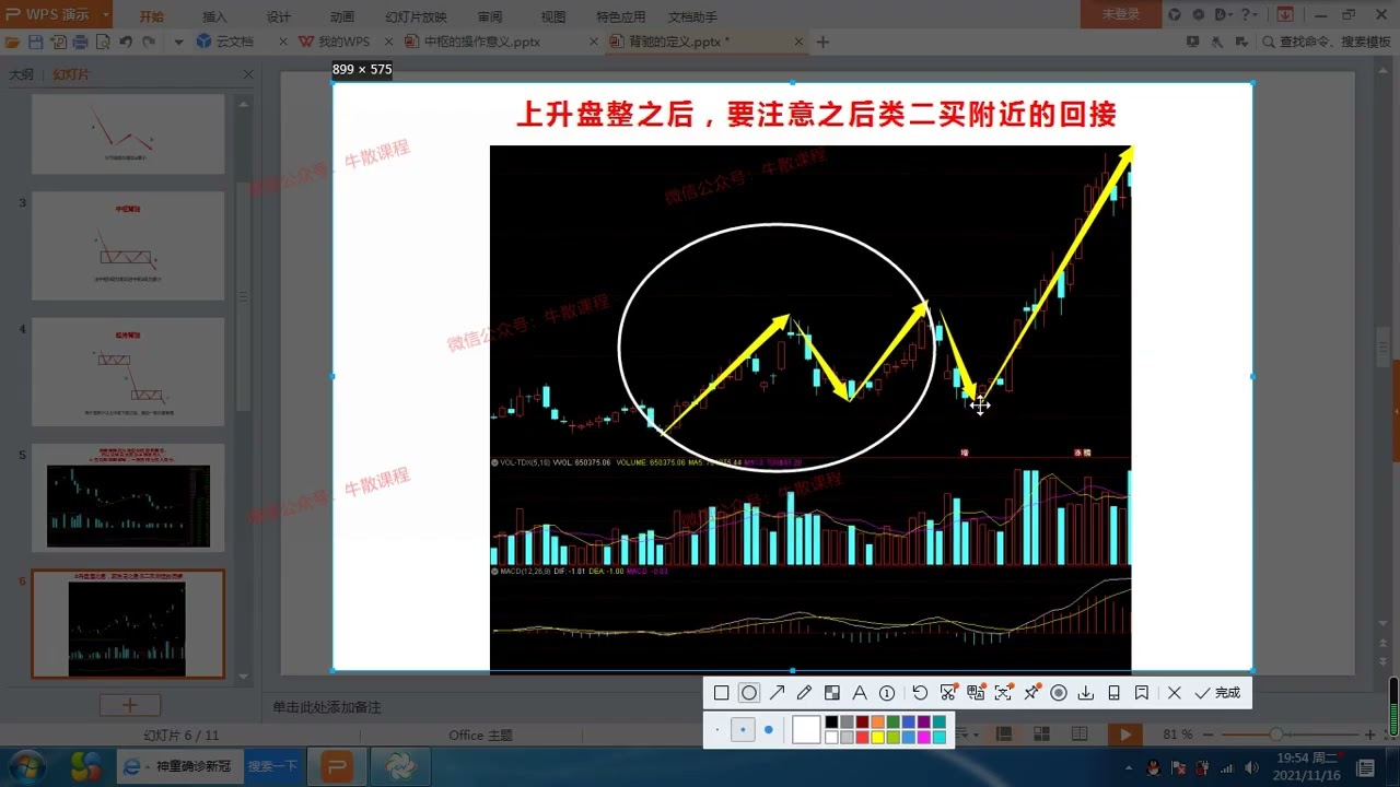 红师论缠 以缠破缠 第一期 2021年：基础课-07第七节 &middot;背驰的定义