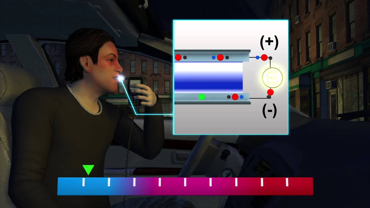 Car DUI breathalyzer: Drunk test device could prevent thousands of deaths a year