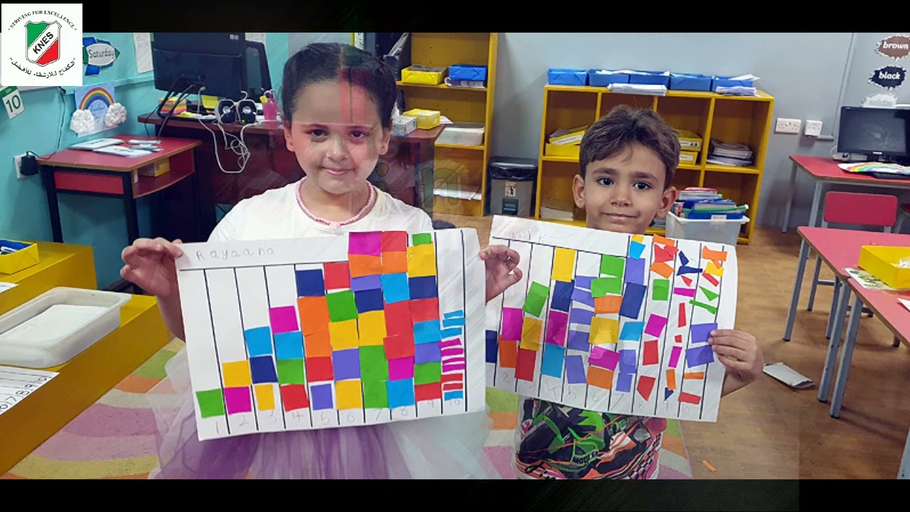 Kuwait National English School Early Years Rainbow Day & Teddy Bear Picnic
