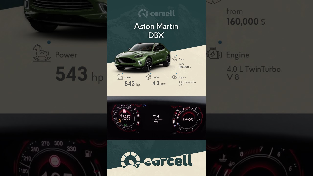 Aston Martin DBX acceleration 0-