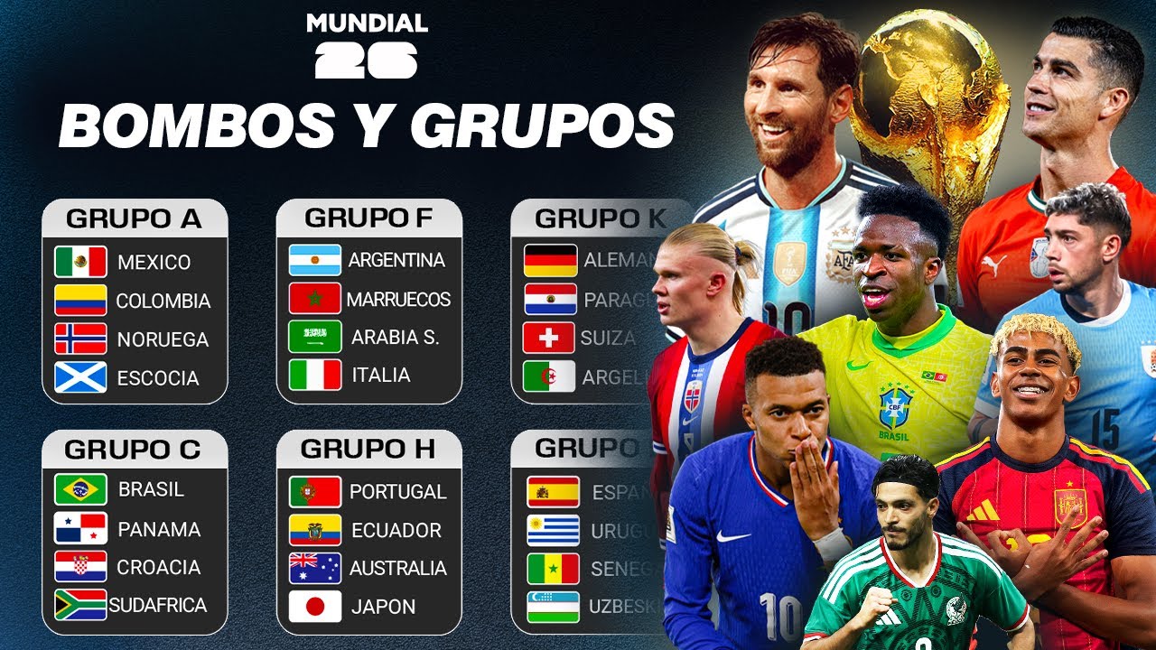 Los 48 CLASIFICADOS y el SORTEO de GRUPOS del MUNDIAL 2026 🏆 | Predicción