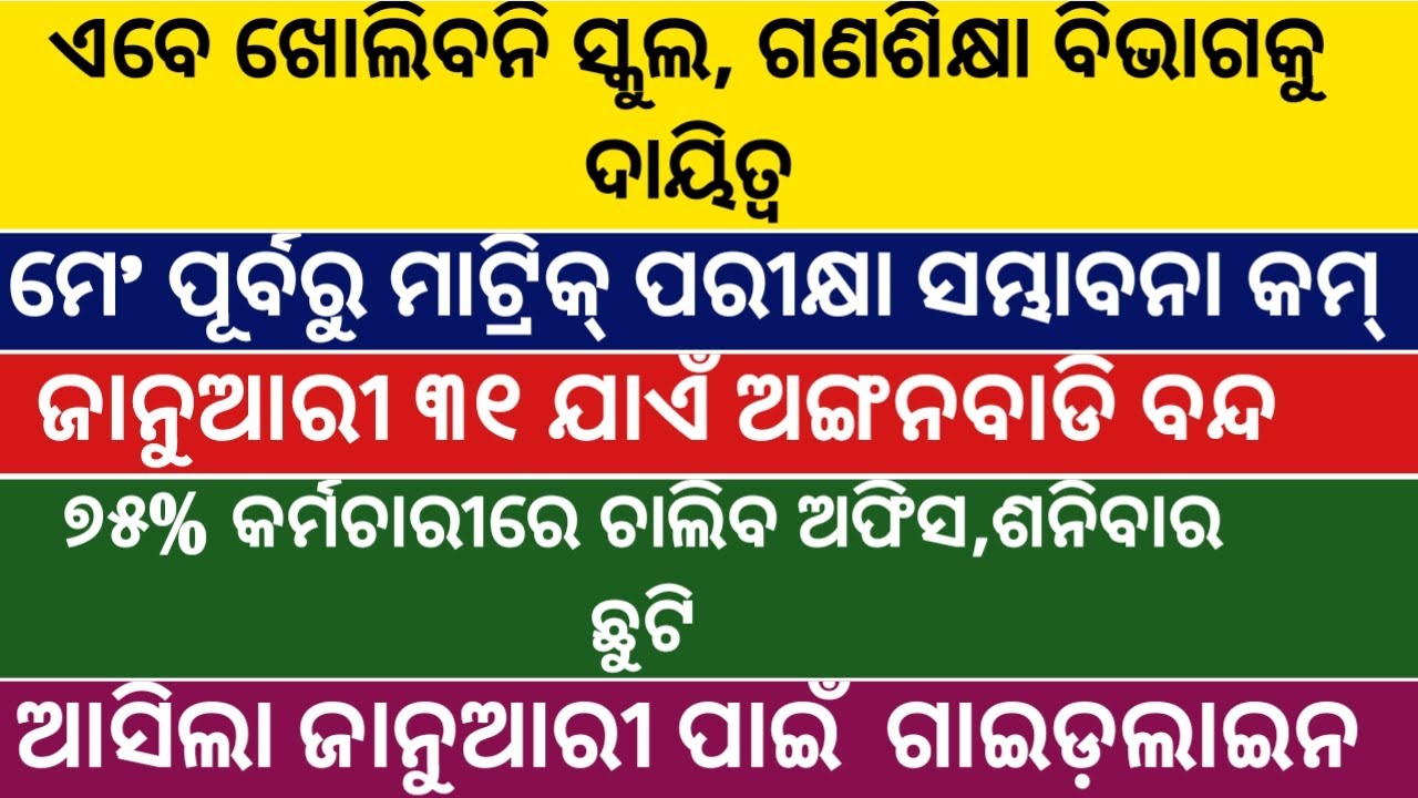 Odisha Govt Issues New Guidelines For January 2021/Odisha School Reopen Date 2021/Matric Exam Date