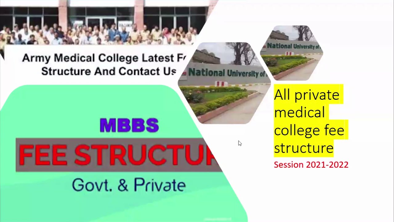 NUMS private medical college fee | NUMS affiliated colleges fee 2021 | All NUMS College fee updated