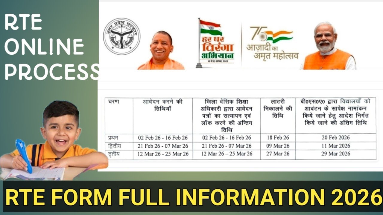 RTE 25 | RTE25 | RTE FREE SCHOOL | Up School free Yojna | up free Yojna 2026 | RTE FULL INFORMATION 