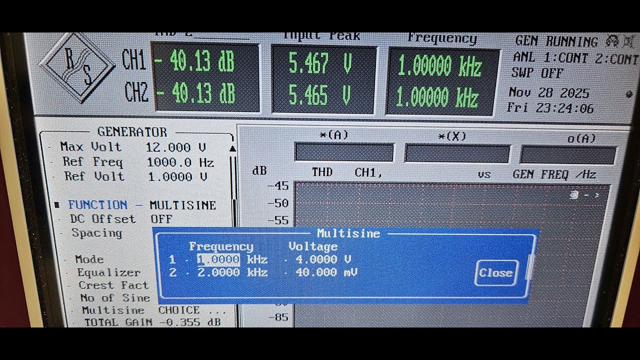 Rohde&Schwarz UPL: Erzeugung und Messung eines 1% Klirrfaktor-Testsignals, Prüfung mit HP339A