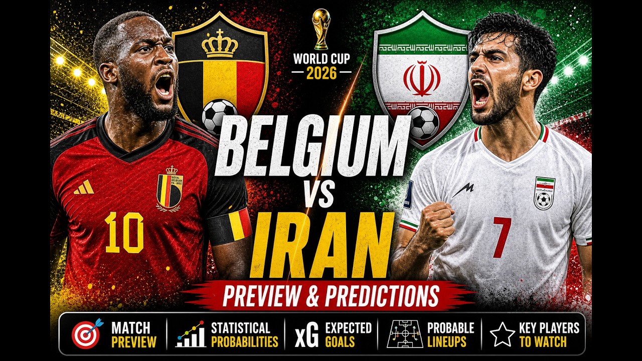 Belgium vs Iran Prediction   Creator vs Low Block